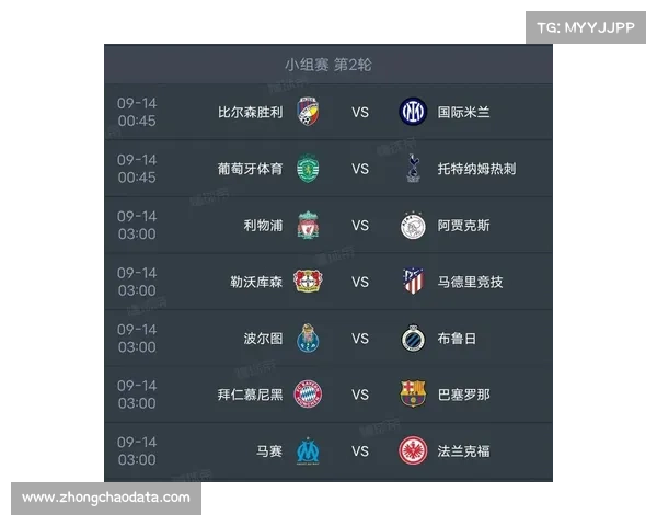 欧冠新赛制解读：36队联赛阶段+淘汰赛，开局即决战常态